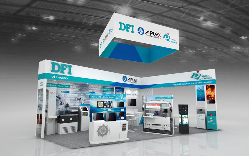 DFI, APLEX and Data Image Present Three Eye-Catching Smart Themes at Embedded World 2020